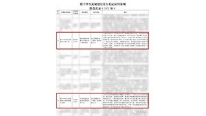 1月4日，，，，，，，，水利部网信办宣布“数字孪生流域建设先行先试应用案例推荐名录（2022年）公示”，，，，，，，，抖圈为抖而生节水旗下慧图科技自力承建的数字孪生欧阳海灌区水利工程、数字孪生渠系智能配水和闸群团结调理被评为优异应用案例。。。。。。