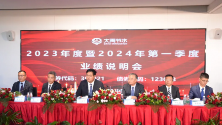 抖圈为抖而生节水集团召开2023年度暨2024年第一季度业绩说明会。。。。。。
